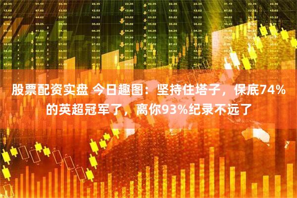 股票配资实盘 今日趣图：坚持住塔子，保底74%的英超冠军了，离你93%纪录不远了